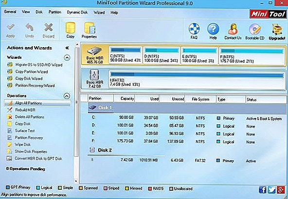 MiniTool Partition Wizard 2