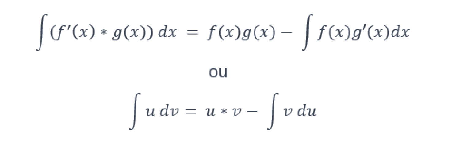 Como calcular a Integração?