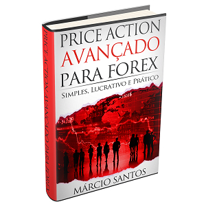 Curso price action forex