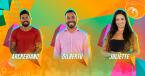 Arcrebiano, Gilberto e Juliette estão no Paredão