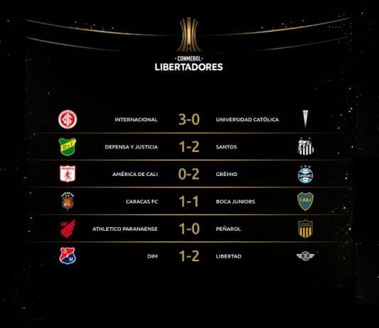Brasileiros estreiam vencendo na Libertadores 2020