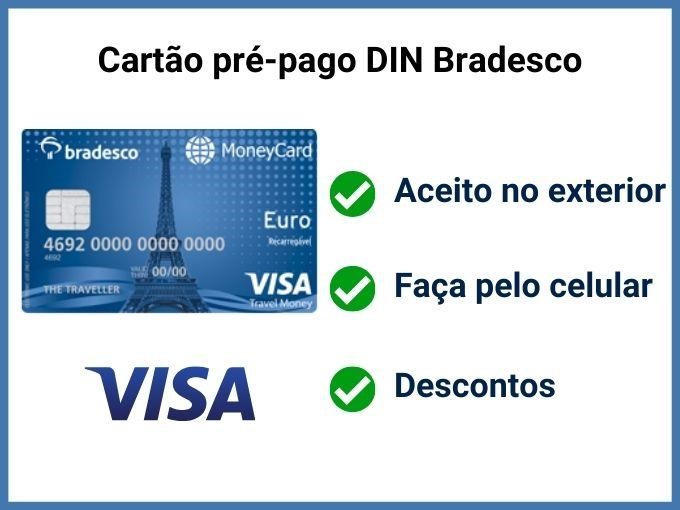 Cartão pré-pago DIN Bradesco (VISA)