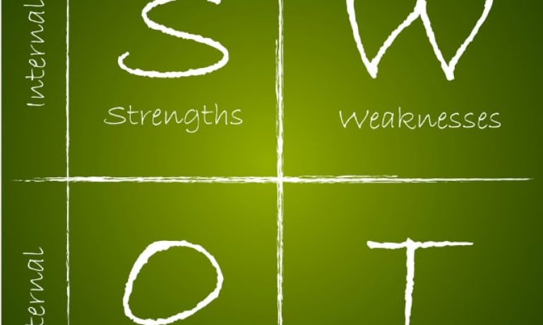 Matriz SWOT O que é e por que é tão importante