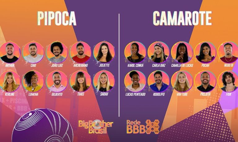 BBB 21 participantes