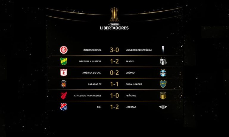 Brasileiros estreiam vencendo na Libertadores 2020