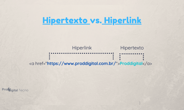 Diferenças entre Hipertexto e Hiperlink