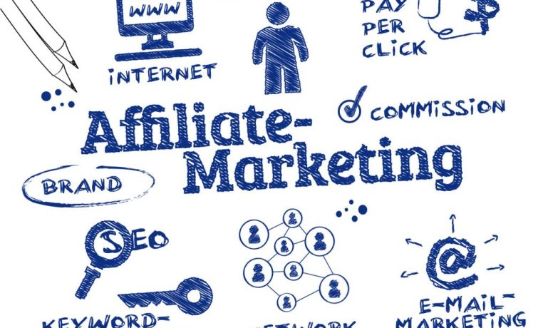 Programas de marketing de afiliados
