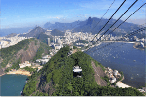 Imagem do Rio de janeiro representando a Cúpula do G20