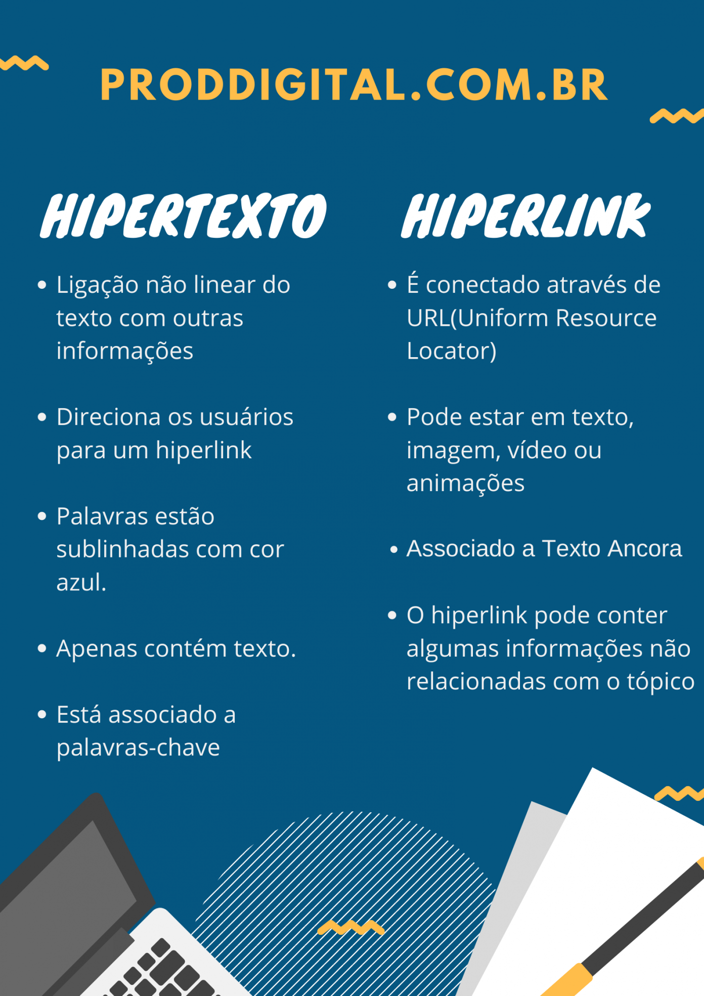 Diferenças entre Hipertexto e Hiperlink • Proddigital