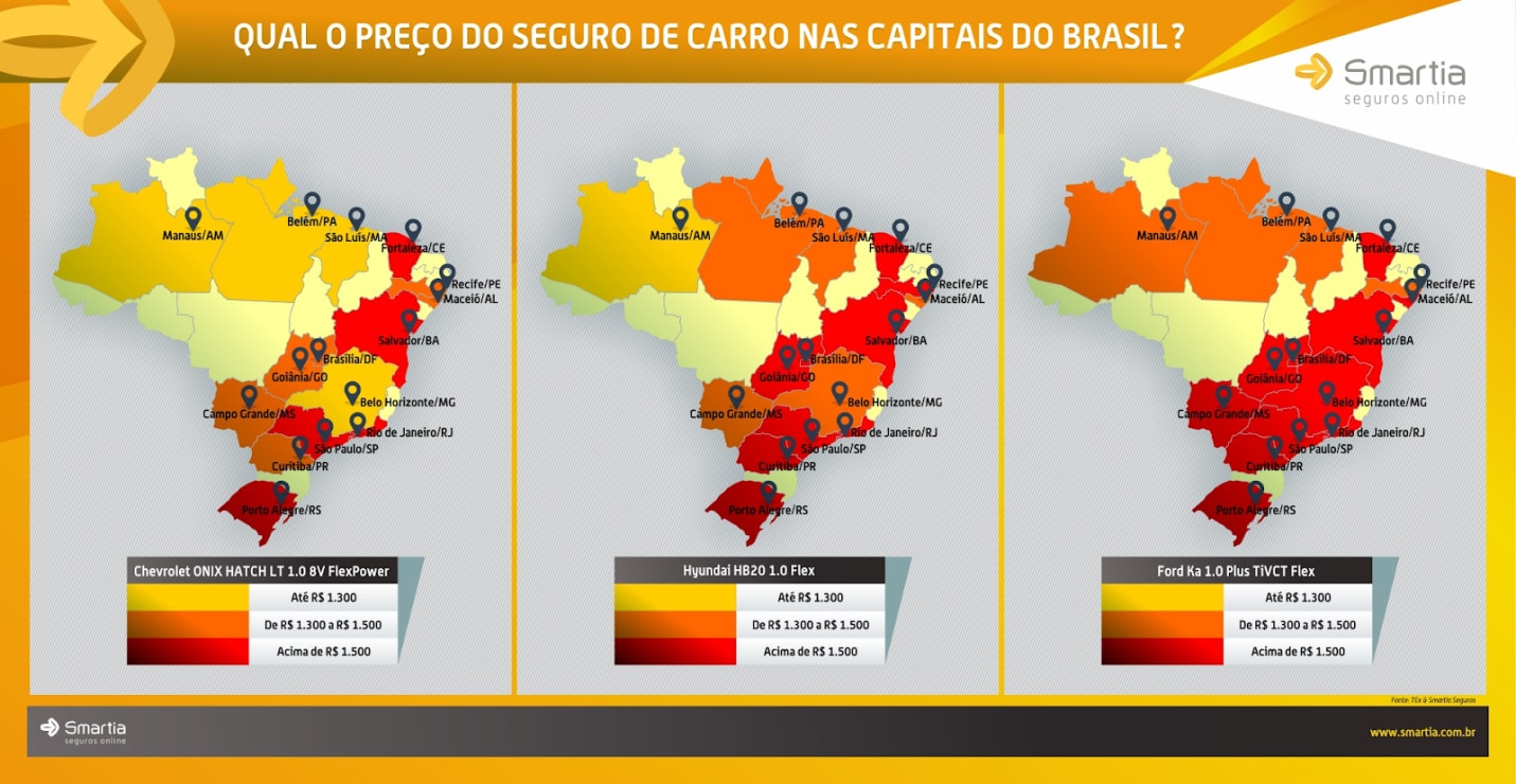preço do seguro de carro nas capitais do Brasil