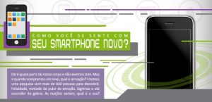 smartphone novo